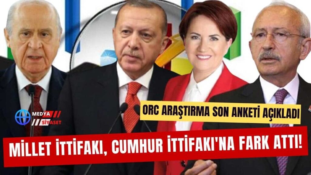 ORC Araştırma son anketi açıkladı