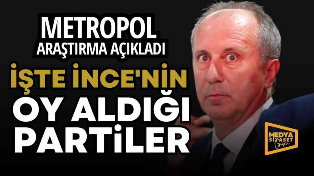İşte Muharrem İnce’nin oy aldığı partiler