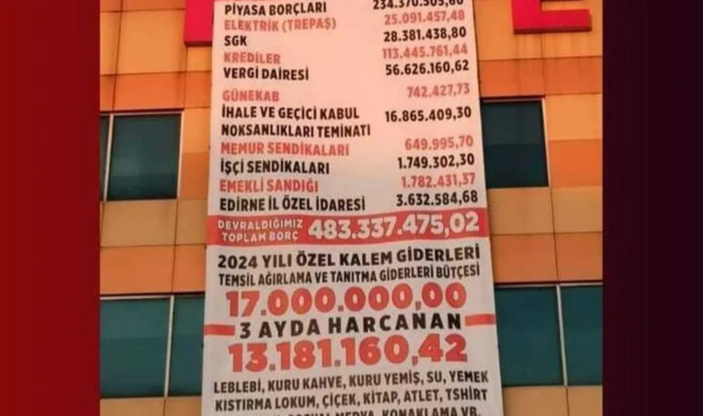 AKP’den CHP’ye geçen Keşan Belediyesinin borçları açıklandı